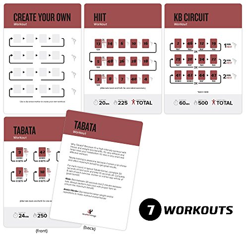 NewMe Fitness Kettlebell Workout Cards, Instructional Fitness Deck for Women & Men, Beginner Fitness Guide to Training Exercises at Home or Gym