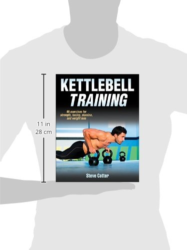 Kettlebell Training