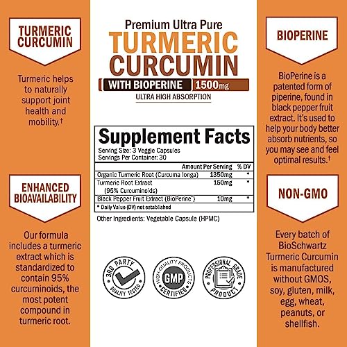 Turmeric Joint Support Capsules - 1500mg High Potency