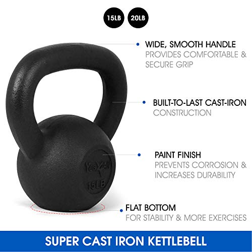 Yes4All Solid Smooth Powder Coated Cast Iron Kettlebell weight Set of Weight 15+20lbs
