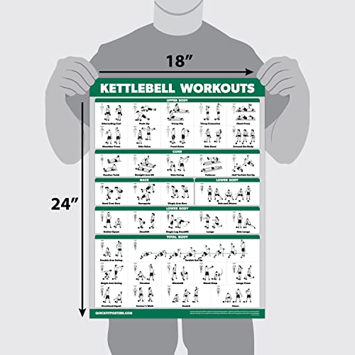 QuickFit Kettlebell Workout Exercise Poster | Illustrated Guide | Kettle Bell Routine (Laminated, 18" x 27")