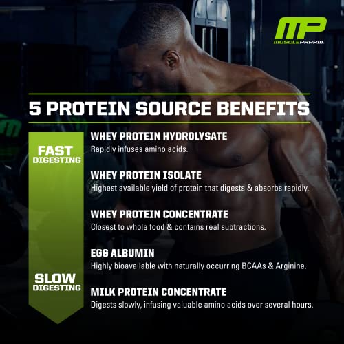 MusclePharm Combat Chocolate Milk Protein - 4lb