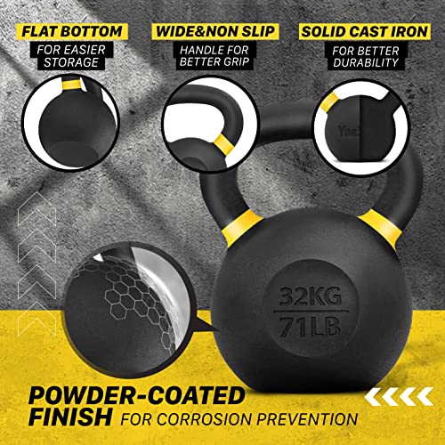 32kg/71lbs Powder Coated Kettlebell - Wide Handles – Ideal for Strength Training & Conditioning