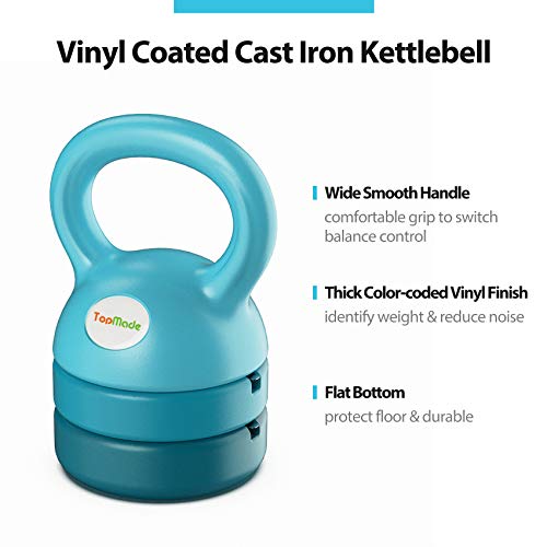 Adjustable Cast Iron Kettlebell Set for Home Gym