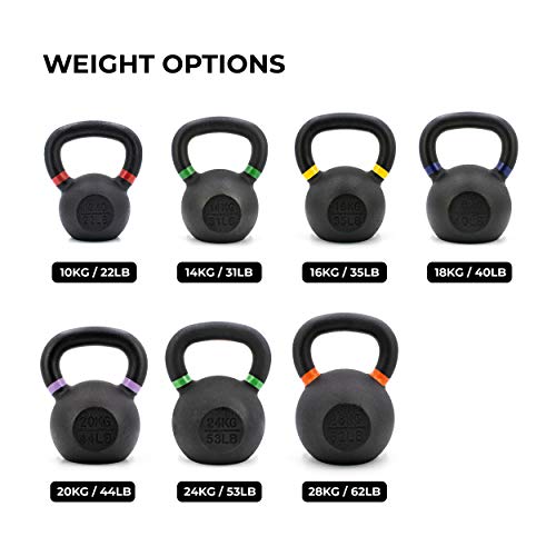 Shogun Sports Cast Iron Kettlebell Cast-Iron Kettlebells with LB and KG Markings. for Home Workouts, Functional Fitness, Weight Training. Multiple Weight Options