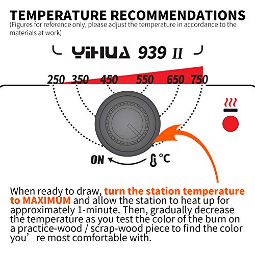 YIHUA 939-II Pyrography Kit with Adjustable Temperature