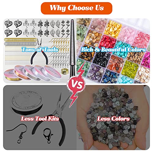 1760PCS DIY Jewelry Making Kit with Gemstone Chips