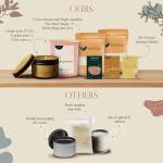 Complete DIY Candle Making Kit - Soy Wax, Scents, Dyes