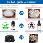 Oligar DIY Candle Making Kit for Adults, Beginners