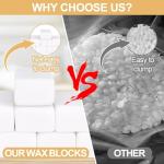 Trulloyoo Candle Making Kit with Beeswax and Essential Oils