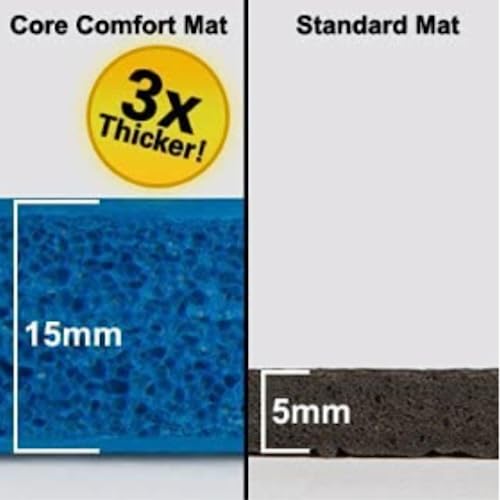 Extra Thick Foam Yoga & Workout Mat
