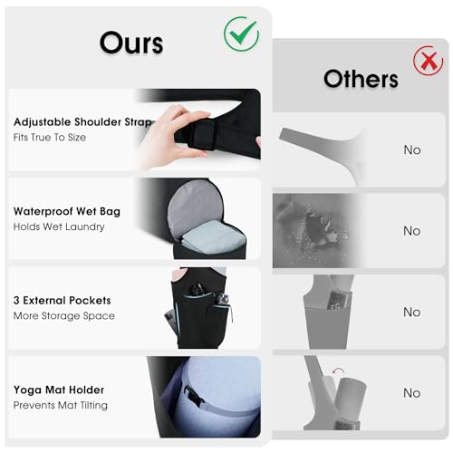Large Yoga Mat Carrier Bag with Zipper Pockets