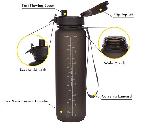 Brimma Eco-Friendly Leak-Proof Sports Water Bottle