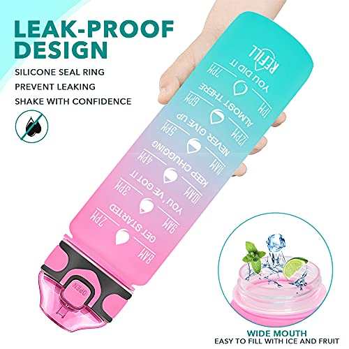 Enerbone 32 oz Motivational Water Bottle with Straw
