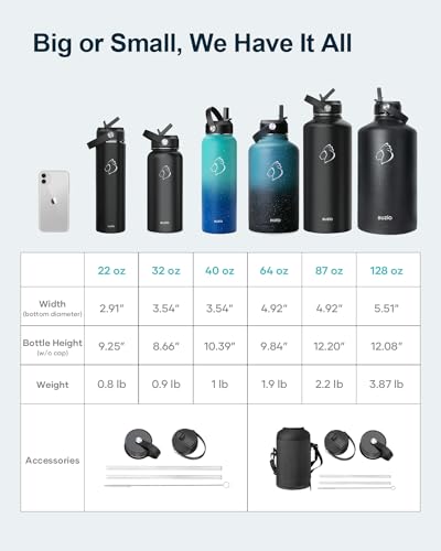 BUZIO Stainless Steel Yoga Water Bottle Set
