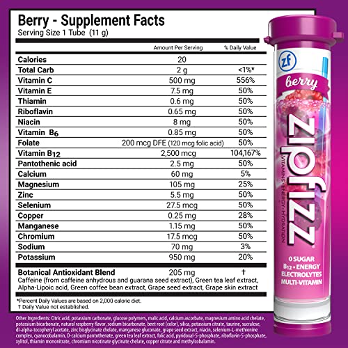 Zipfizz Energy Drink Mix, Electrolyte Hydration Powder with B12 and Multi Vitamin, Berry (20 Pack)