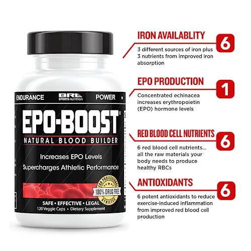 EPO-BOOST Natural Blood Builder Sports Supplement. RBC Booster with Echinacea & Dandelion Root for Increased VO2 Max, Energy, Endurance (1-Pack)