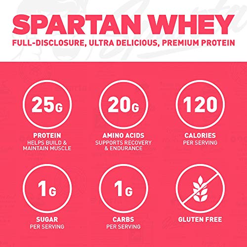 Sparta Nutrition, Spartan Whey Protein Powder, Marshmallow Cereal, 2 Pound (Pack of 1)