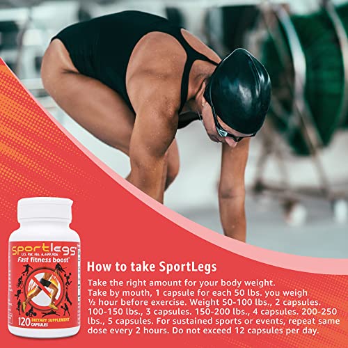 SPORTLEGS Fast Fitness Boost Pre-Workout Lactic Acid Supplement, 120-Cap Bottle, Pack of 1
