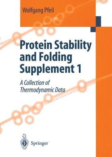 Protein Stability and Folding. Supplement 1: A Collection of Thermodynamic Data