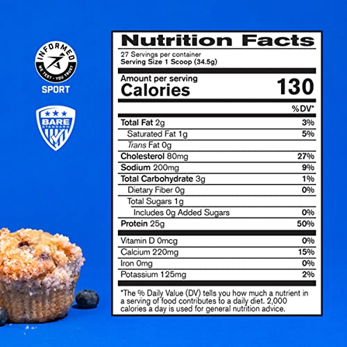 BARE PERFORMANCE NUTRITION, BPN Whey Protein Powder, Blueberry Muffin, 25g of Protein, Excellent Taste & Low Carbohydrates, 88% Whey Protein & 12% Casein Protein, 27 Servings
