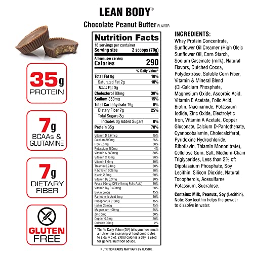 LABRADA Nutrition – Lean Body High Protein Meal Replacement Shake, Whey Protein Powder for Weight Loss and Muscle Growth, Chocolate Peanut Butter, 2.47LB Tub Packaging May Vary