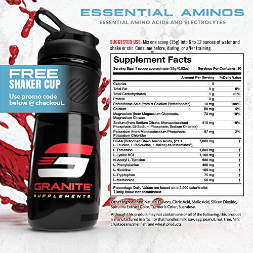 Granite® Essential Amino Acids + Branched Chain Amino Acids + Electrolytes (Strawberry Lemonade Flavor) | 10g EAAs + 7g BCAAs | Supports Muscle Growth | Soy Free + Gluten Free + Vegan | Made in USA