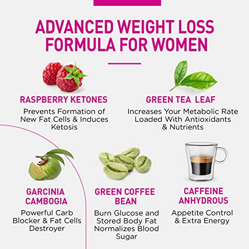 Natural Diet Pills that Work Fast for Women-Best Appetite Suppressant Weight Loss Pills for Women-Thermogenic Belly Fat Burner-Carb Blocker-Metabolism Booster Energy Pills-Weight Loss Supplements