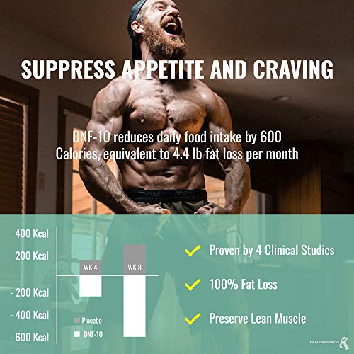 Clinically Proven Weight Loss Supplement for Women & Men - Appetite Suppressant, Thermogenic Fat Burner & Metabolism Booster- Diet Pills for Fast Fat Burn & Stomach Belly Fat Loss - 90 Vegan Capsules