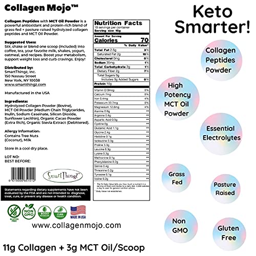 Collagen Mojo Keto Peptides Powder with MCT Oil - Creamer for Coffee, Shakes & Snacks - Pre & Post Workout - Curb Cravings - Promote Weight Loss - Hair, Skin, Nail & Joint Supplement - Chocolate