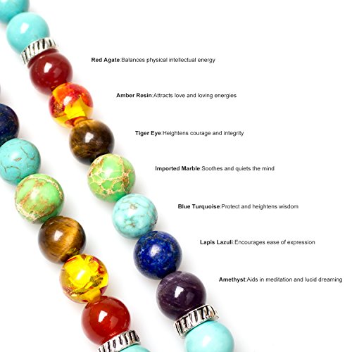 Turquoise 108 Mala Beads Chakra Bracelet Necklace