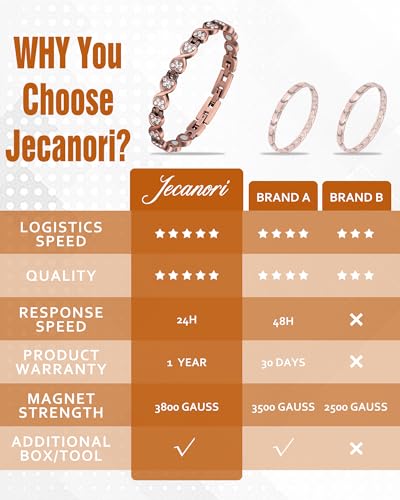 Women's Healing Copper Magnetic Bracelets with Tool