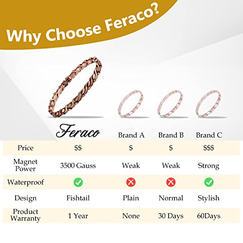 Copper Magnetic Bracelets for Women - Fishtail Design