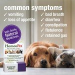HomePet Digestive Care for Happy Pets