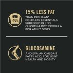 Purina ProPlan Weight Management Dog Food