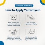 Terramycin Antibiotic Ointment for Pets' Eye Infections