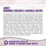Wellness Complete Health Chicken & Oatmeal Dog Food