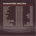 Wellness CORE Grain-Free Dry Dog Food for Small Breeds