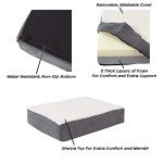 Memory Foam Orthopedic Dog Bed for Small Dogs