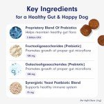 PetLab Co. Salmon Probiotics for Dogs - 30 Chews