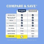 PetArmor Plus Flea and Tick Treatment for Dogs