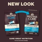 Wellness CORE Digestive Health Dry Dog Food