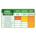 Wild Harvest Canary and Finch Food Blend, 2 lbs