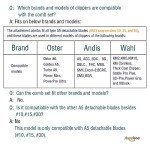 Stainless Steel Comb Set for Pet Clippers