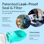 Portable Dog Water Bottle with Bowl - 12 oz