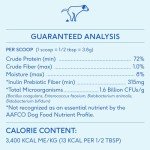 Vet-Approved Probiotic Powder for Dogs' Gut Health