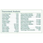 Wild Harvest Parakeet Advanced Nutrition Seed Mix 4.5 lbs