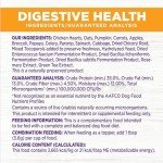Wellness CORE Digestive Health Dog Food Topper