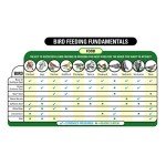 Wagner's Oil Sunflower Seed, 5-Pound Bag