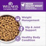 Wellness Grain-Free Indoor Healthy Weight Cat Food